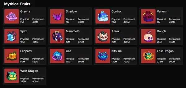 Different rarities of Blox Fruits